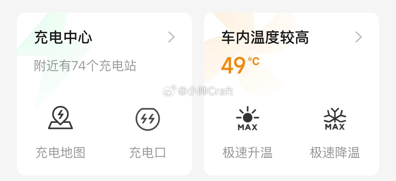 昨晚精洗洗车，今天发现蚂蚁还在！只能开启烈日暴晒+高温的双重打法！加热到50度，