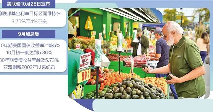 美联储持续弱化前瞻指引