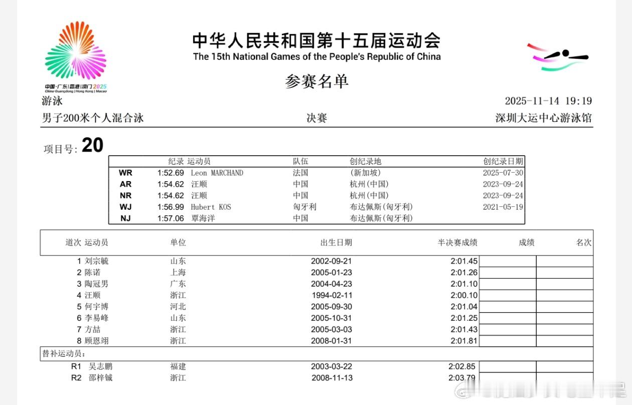 11.14晚决赛汪顺男子200米混合泳决赛  19：19第四道潘展乐男子100米