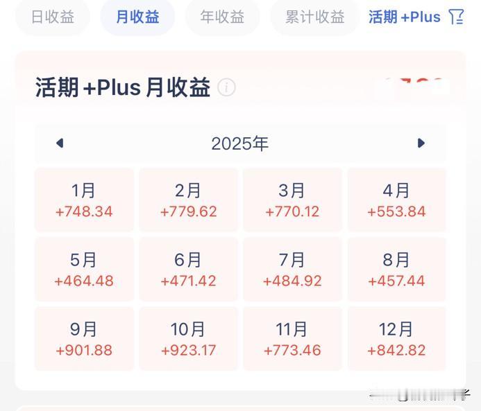 普通人过日子讲究“开源节流”，也就是说，在勤俭节约的基础上，更要开辟增加收入的渠