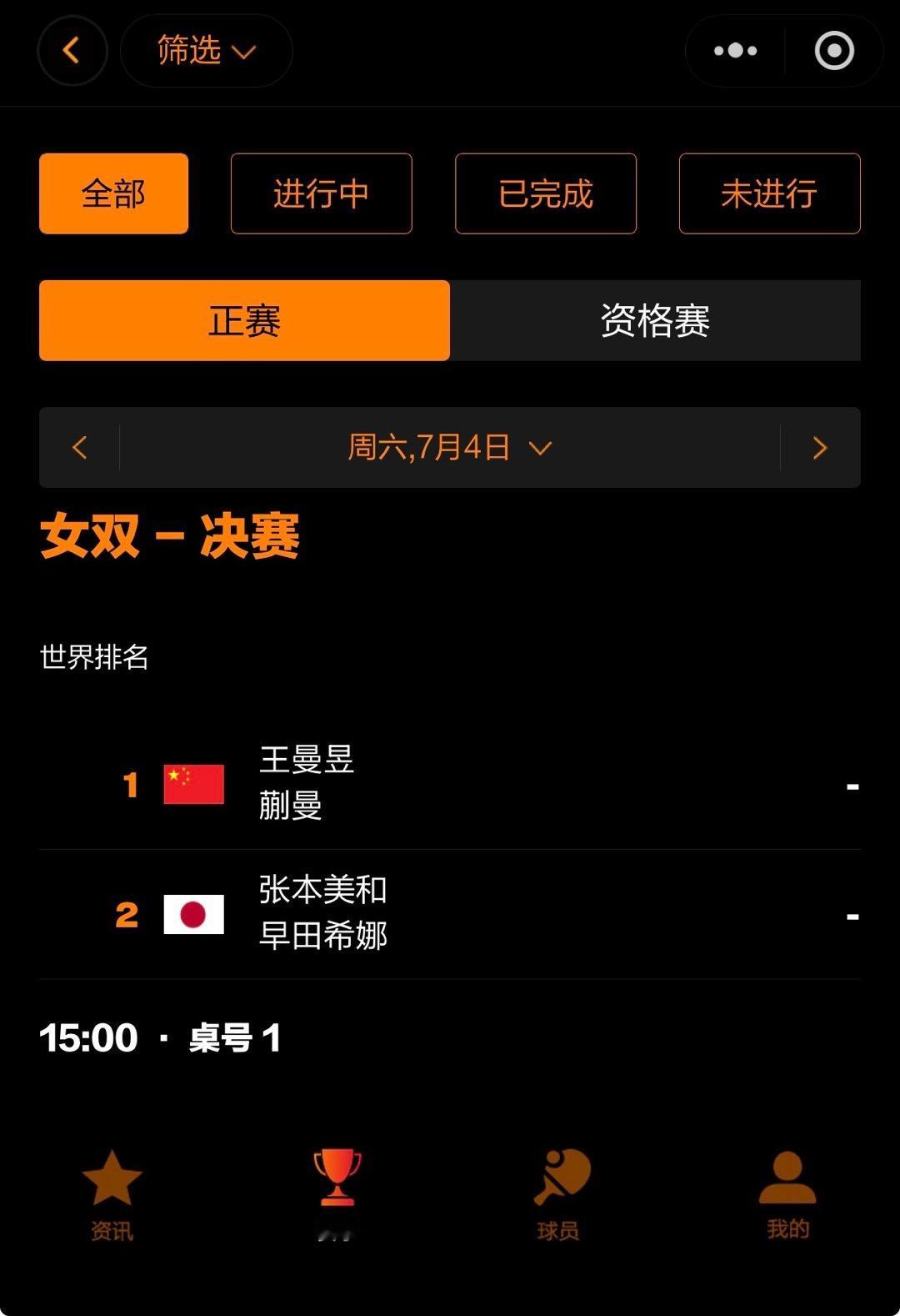 wtt美国大满贯2026  中国队加油 🏓赛事预告🏓女双 决赛2026.7.
