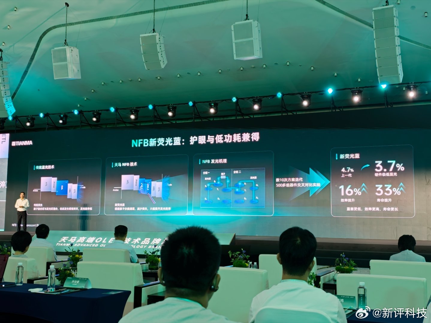 天马第二代天工屏正式发布：首发搭载N1原色光谱发光材料，有害蓝光低至3.7%，6