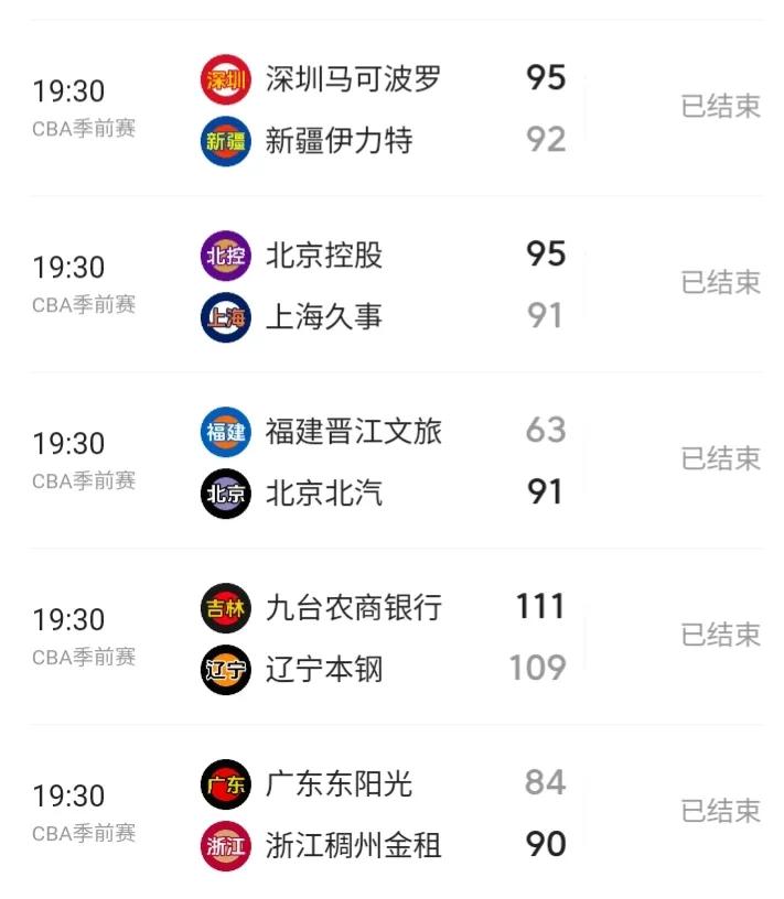 CBA今晚是怎么回事，辽宁队，新疆队，广东队，上海队全都输球了。        