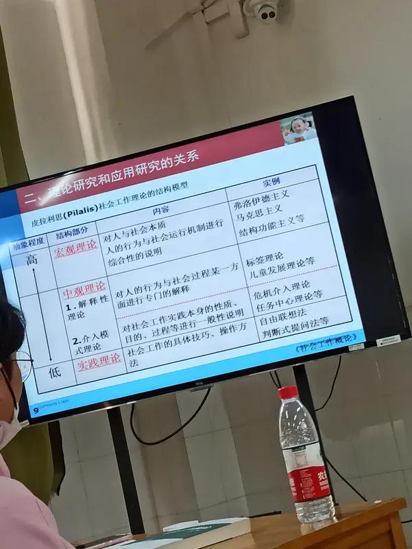 学生开题答辩
参加了几场学生的开题答辩，真能看出学生之间的区别。学生之间差别还是