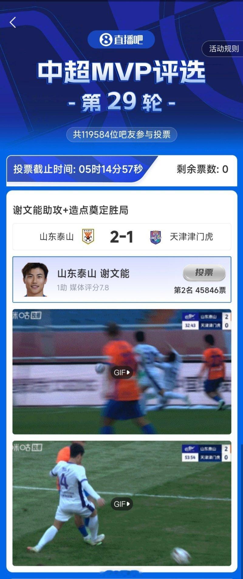 谢文能入选直播吧中超第29轮MVP评选自由橙[超话]山东泰山[超话] ​​​