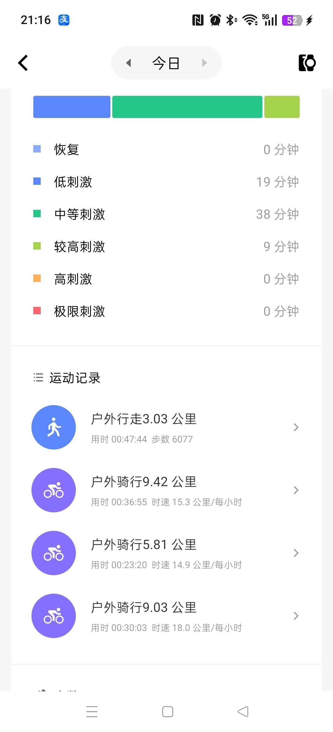 坚持运动打卡今天还是骑自行车🚴🏻‍♀️和散步🚶🏻‍♀️321动起来！虞书