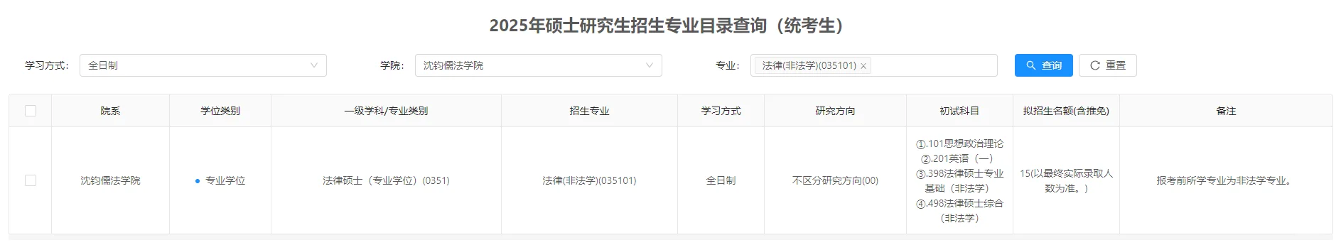 杭州师范大学2025年法律硕士招生人数