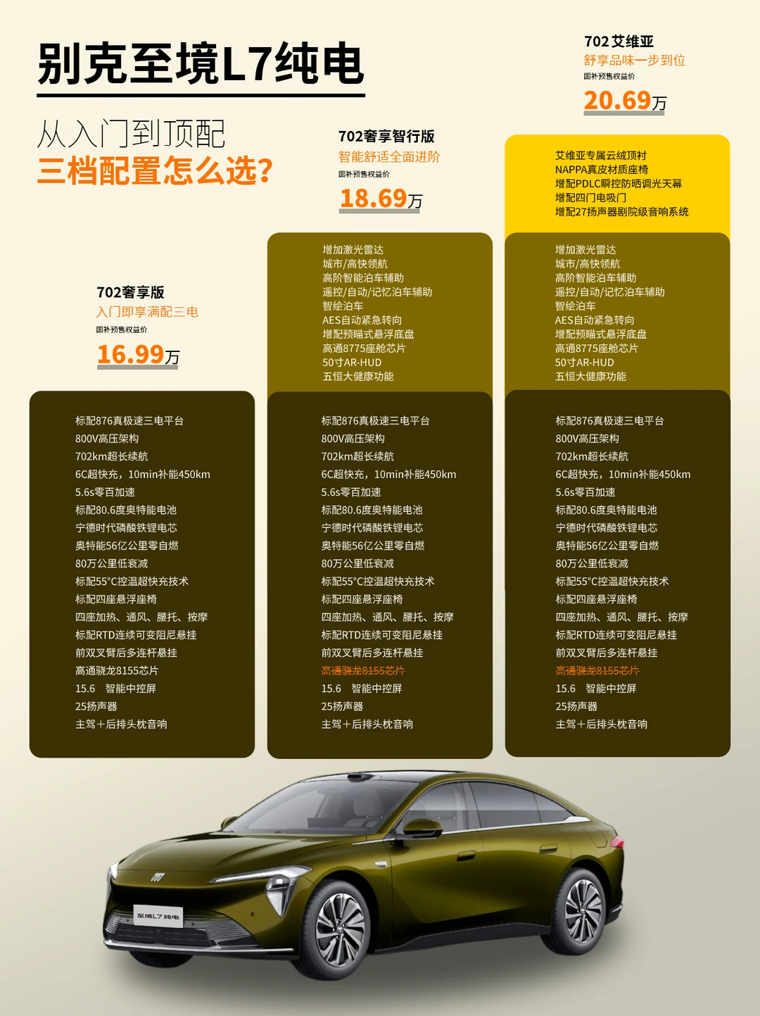 纯电家轿，别克至境L7纯电热度这么高？