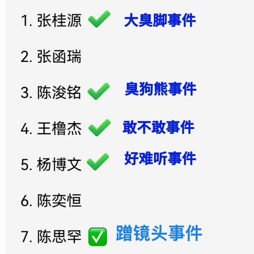 我说你们yxh能不能别只抓着一家要gxjh，以后看到了起司不上当，直接问候萝卜和