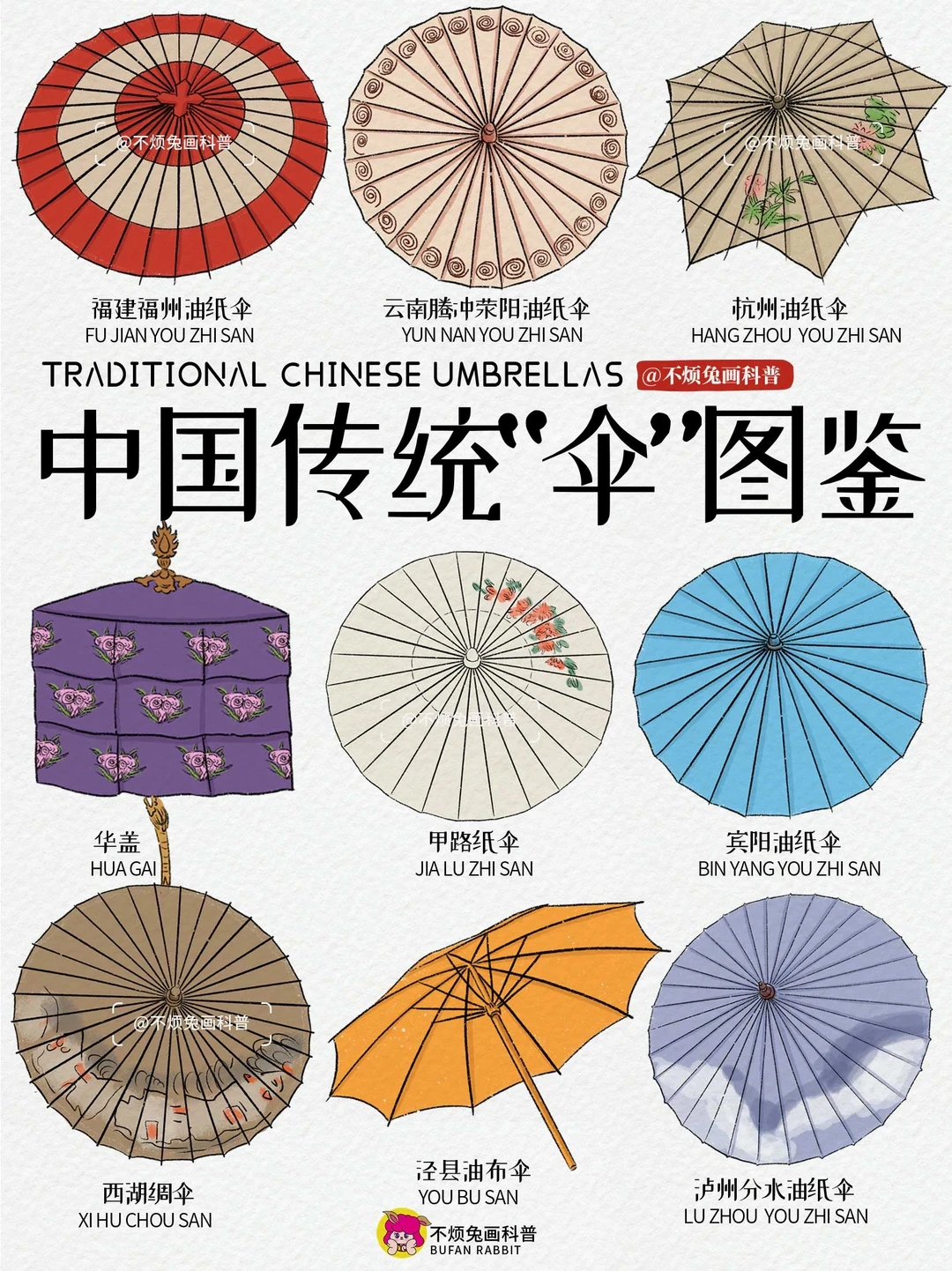 📕盘点中国传统“伞”🌂原来可以美成这样❗️