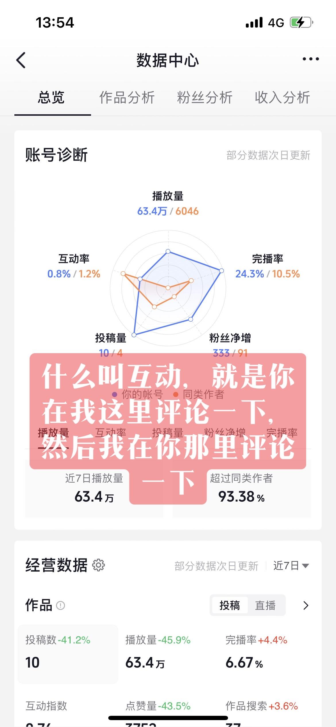 有没有互动的朋友，快来快来，我们互动一下😂😂😂