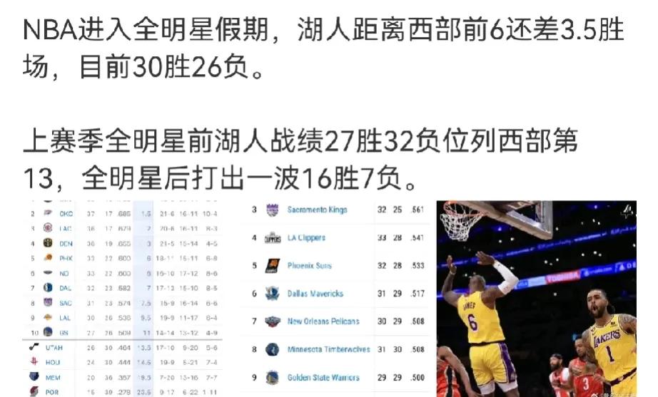 现在前十估计稳
就看5到8名，哪个球队掉下来
前四名估计稳得很，湖人后面要20胜