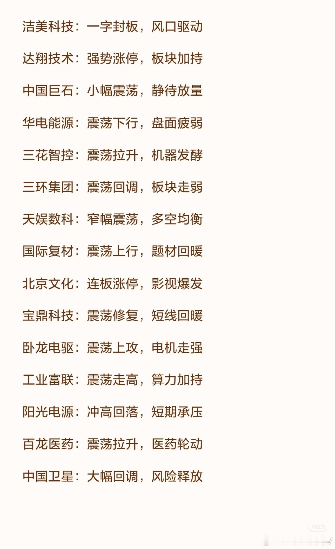 8月11日热门股整理及点评！✨复盘8/11收盘｜A股冲高回落💢沪指跌0.82%