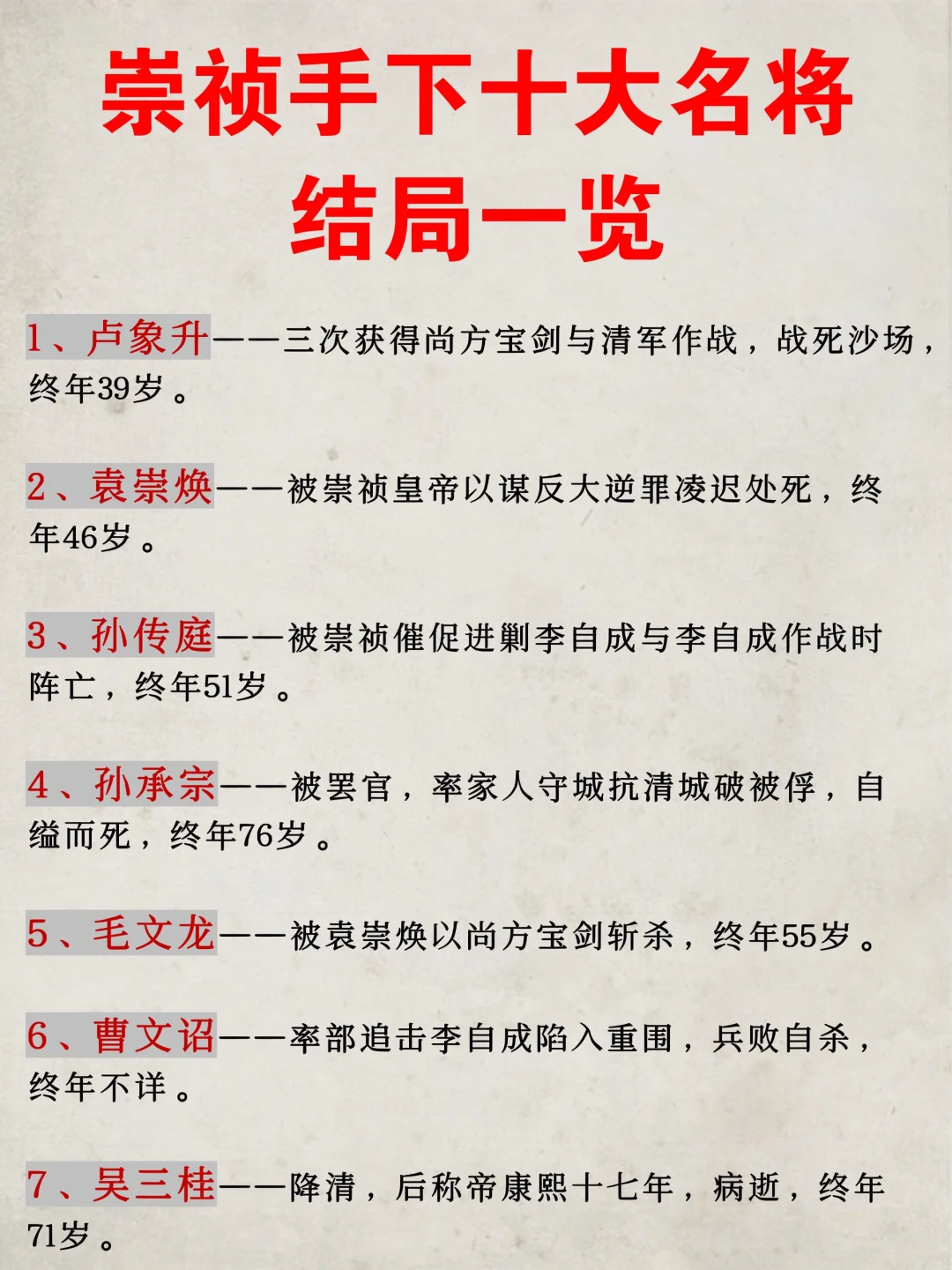 崇祯手下10大名将结局一览‼️