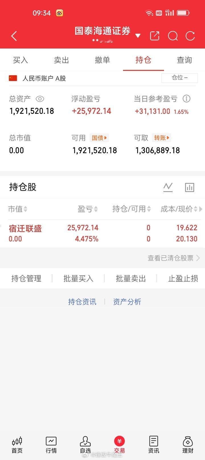 周一早盘清仓止盈宿迁联盛603065盈利4.475%，获利25972.14元。给
