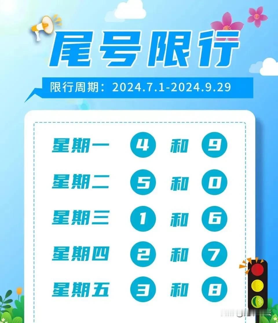 北京市机动车尾号限行明日轮换 #北京机动车限号# 

自2024年7月1日至20