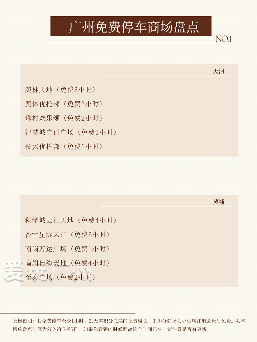 广州免费停车商场盘点（2026.7）