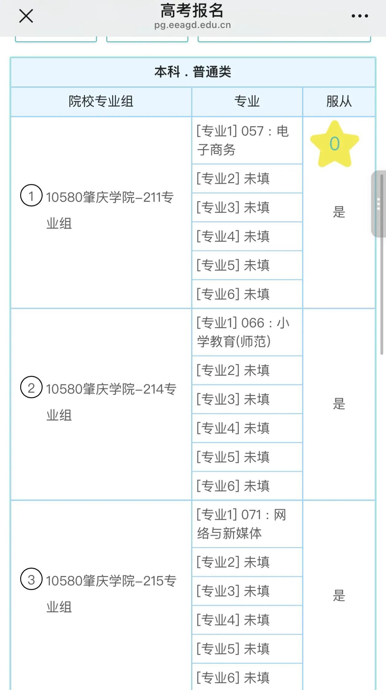 今年高考，大侄子这样填志愿有问题吗？每个专业组只填了一个专业，没有填满。
他在最