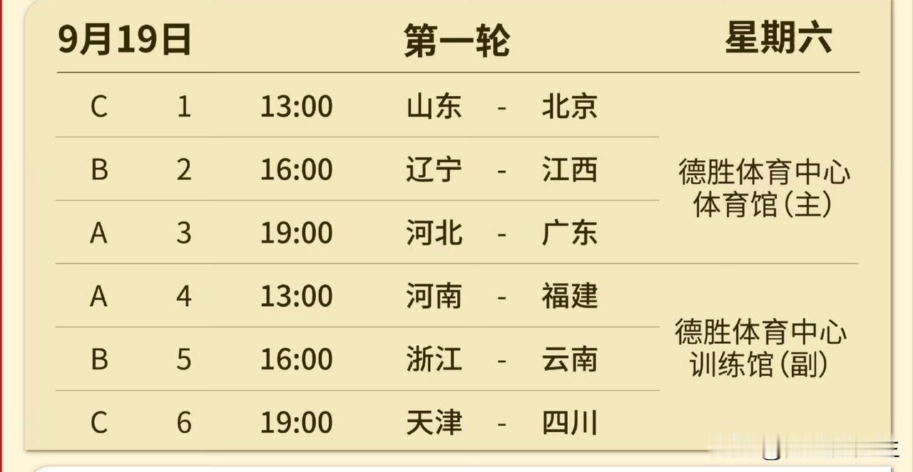 9月19日，全国女排锦标赛有6场比赛，其中3场比赛是焦点战，双方人员齐整，实力相