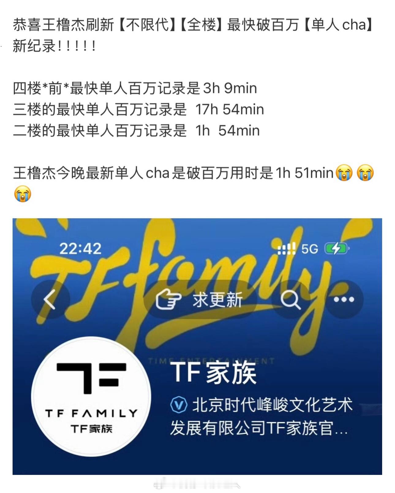 王橹杰单人cha 破百万。。最快破百万单人cha用时1h 51min🔥王橹杰跳