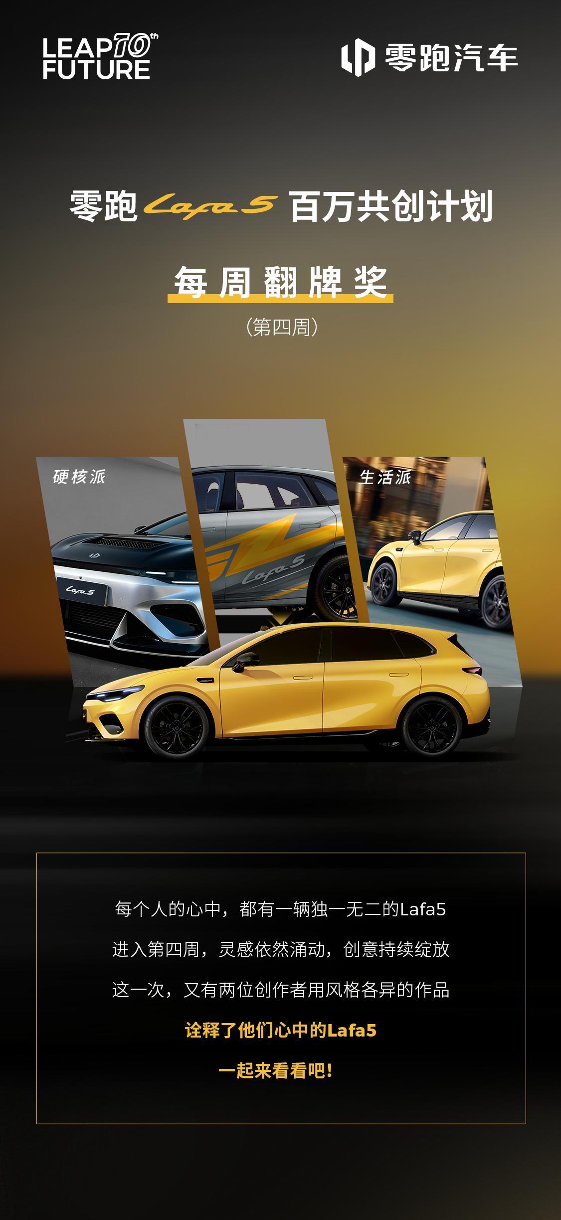零跑Lafa5百万共创计划｜第四周翻牌奖惊喜揭晓！恭喜本周两位创作者，用各自灵感