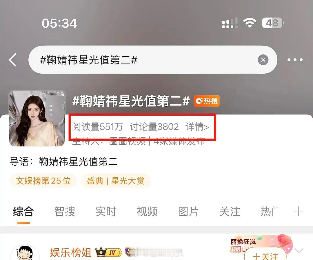 抽查了一下星光榜微博话题讨论度，谁家人头数多？星光大赏投票