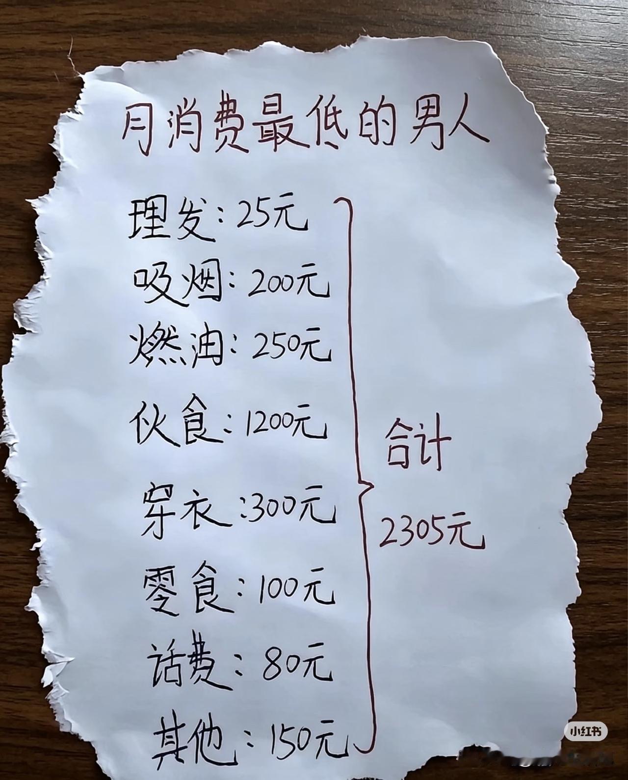 男人们，看看有几样是可以省掉的。