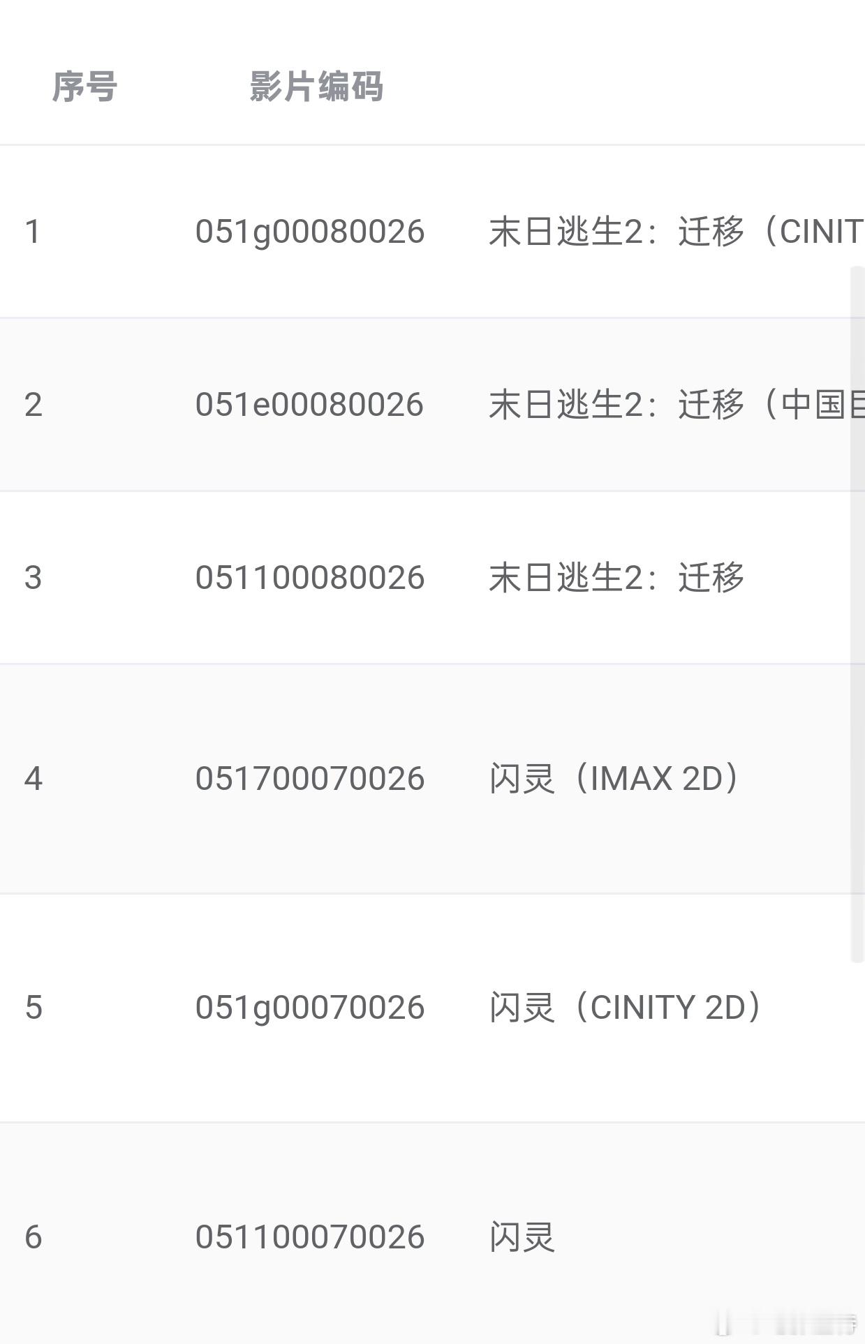 听听温特怎么说《闪灵》和《末日逃生2》专资序列号已经有了，预售即将开启。 