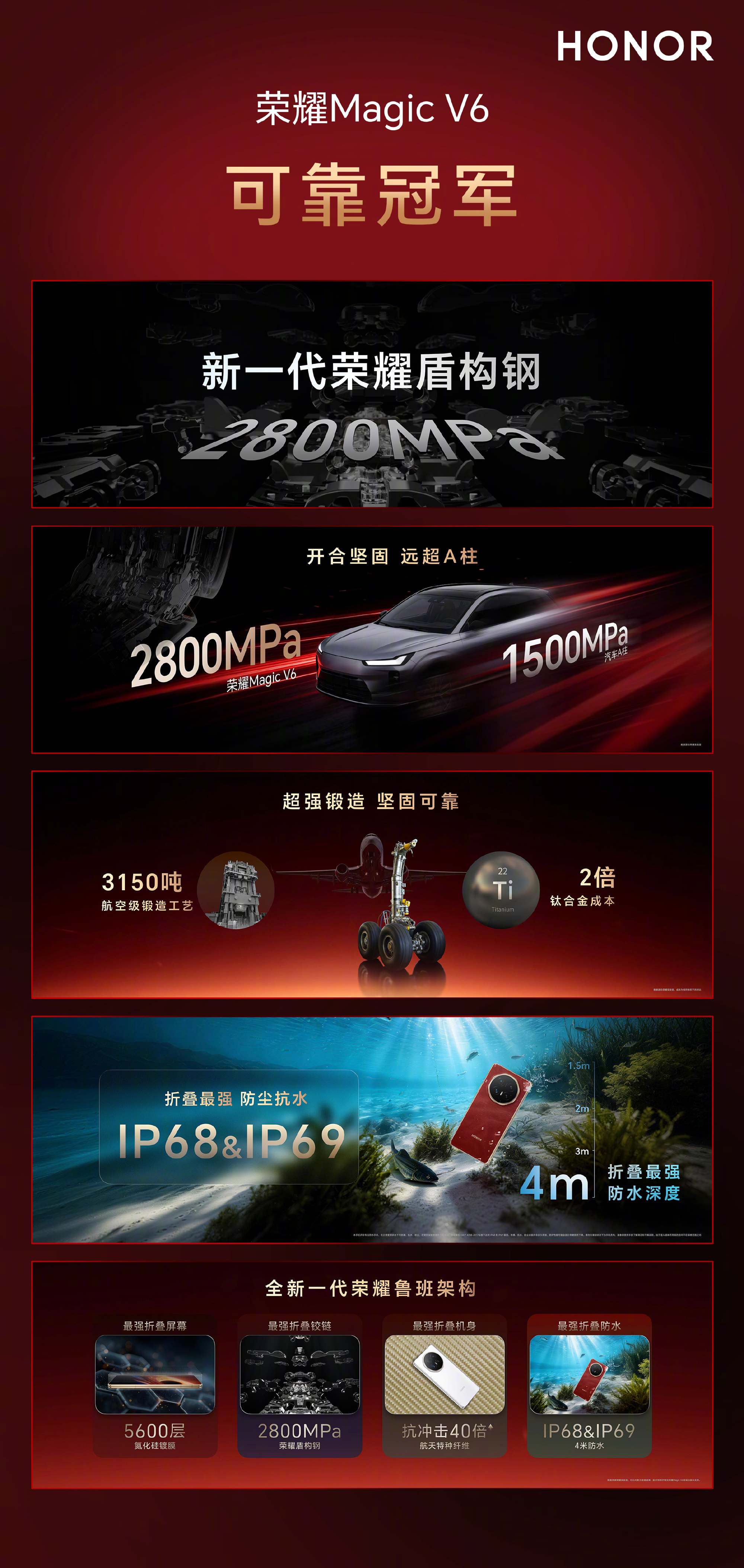 荣耀Magic V6的可靠实力可以说非常顶，搭载新一代荣耀盾构钢，拥有航空级锻造