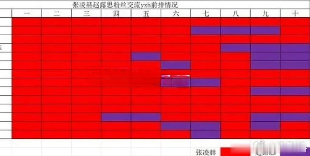 赵露思 张凌赫两家🈳两个版本的拉表 