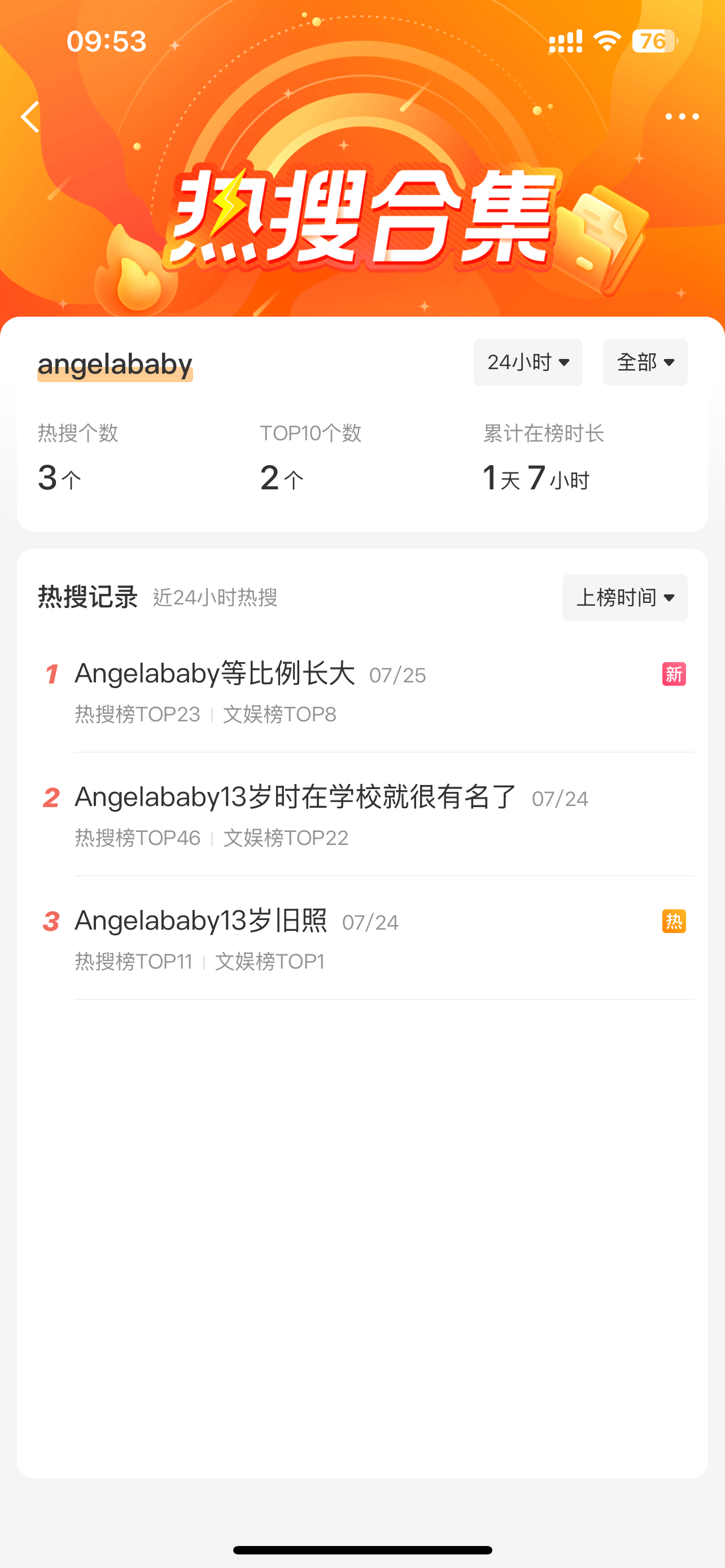 杨颖一天之内已经三个热搜了，都是宣传小时候，啥情况？Angelababy