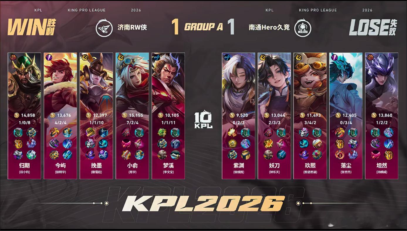 归期关羽力挽狂澜Hero对战RW危急时刻归期关羽站出来完成关键双杀稳住阵线，带领
