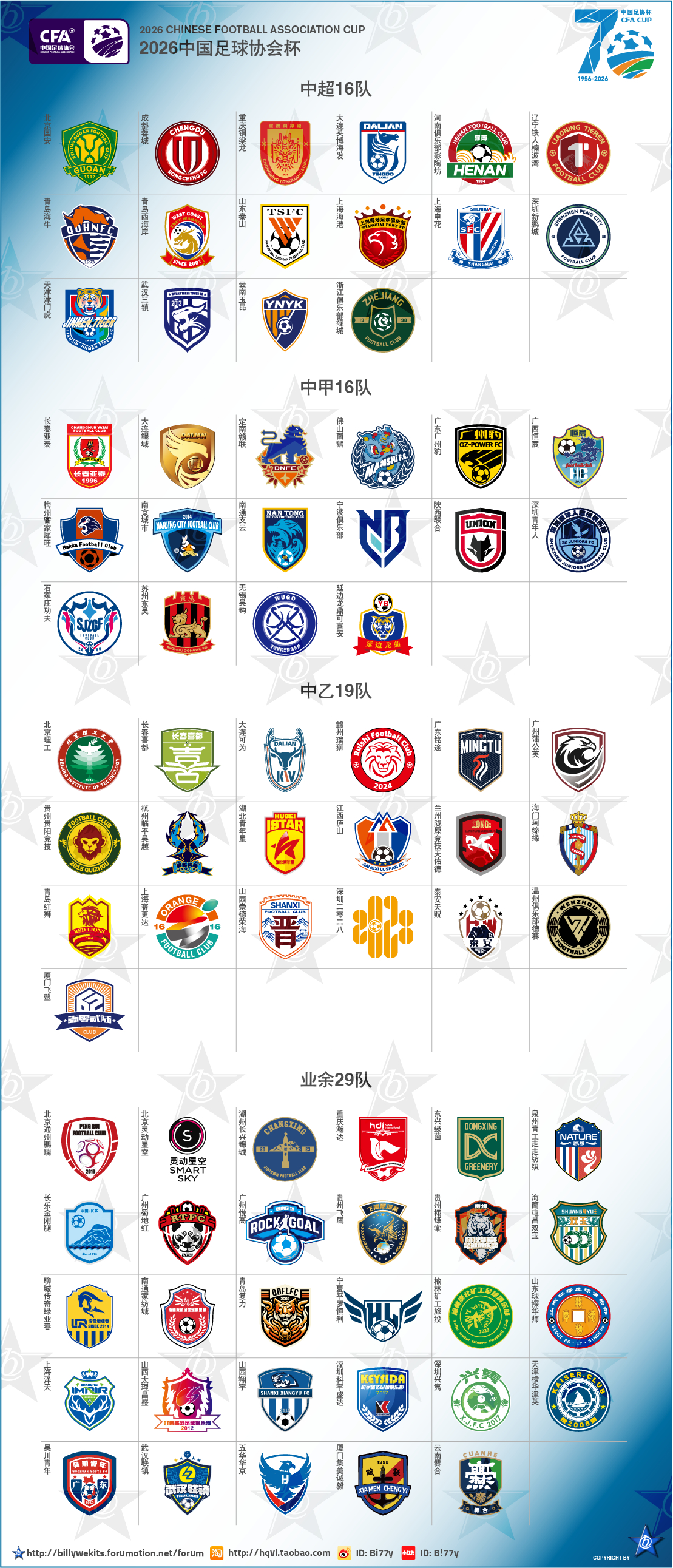 2026足协杯2026中国足协杯 80支球队队徽也全部完成，今年中超中甲各16队