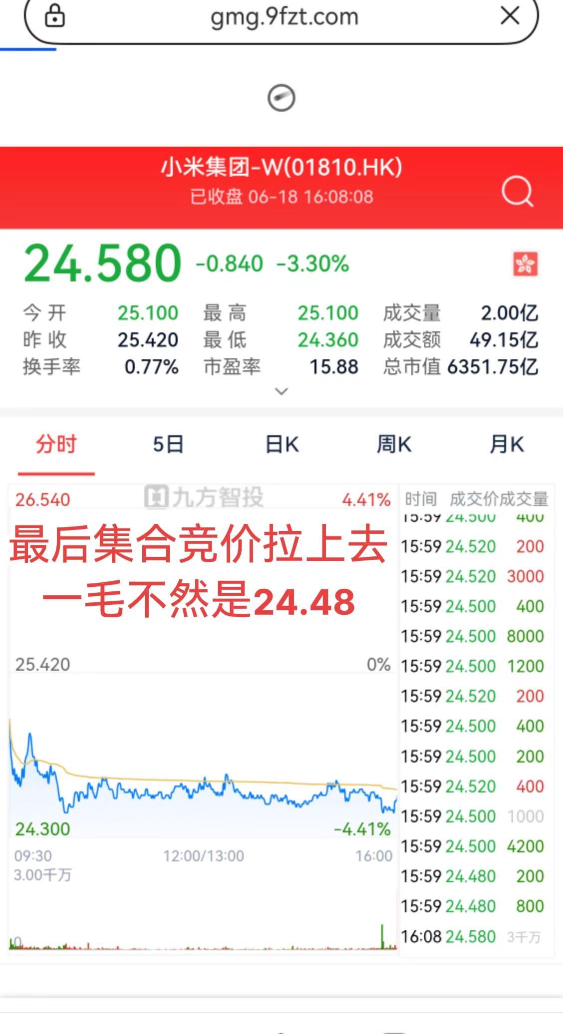 小米股价真坚挺！小米汽车 小米手机 小米 雷军