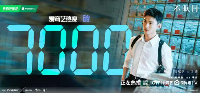 不眠日热度 首日热度破7000啦，并且还在稳步上升中！首播的这5集，更是完全不够