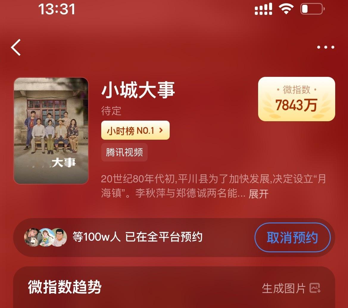 小城大事双端预约量破100万腾讯站内和微博预约都破100万了赵丽颖小城大事
