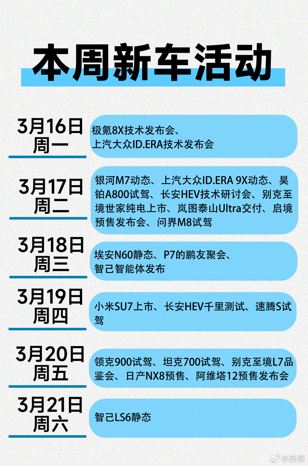 这周好多新车，哪一台是第二重磅的？大v聊车新车资讯新能源大牛说