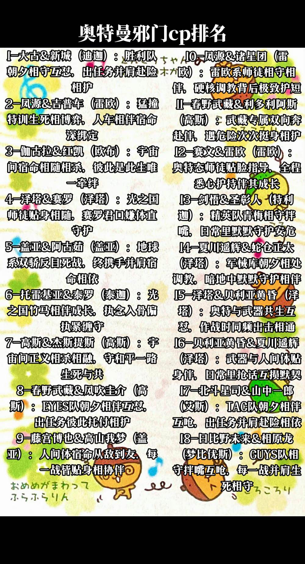 奥特曼系列非正经cp三十六组