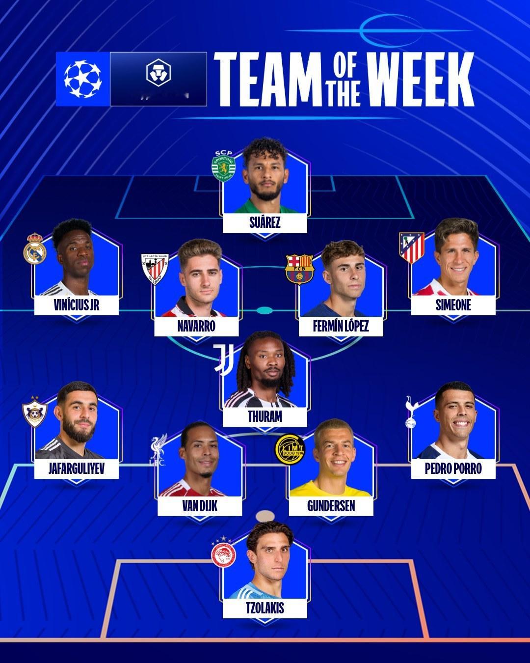 【官方】 2025-26赛季欧冠联赛 第七轮最佳阵容。