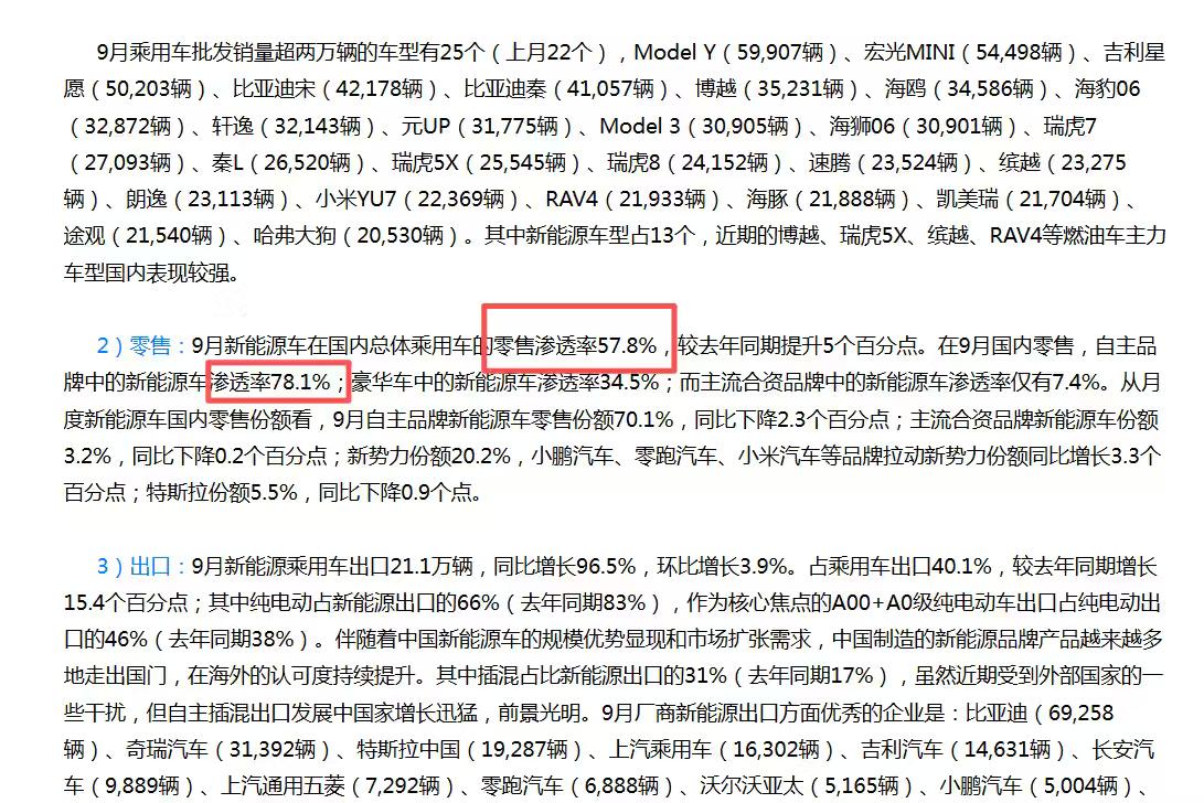电动车能彻底替代油车吗？9月份电动车的销售比例，零售比例达到57.8%，四舍五入
