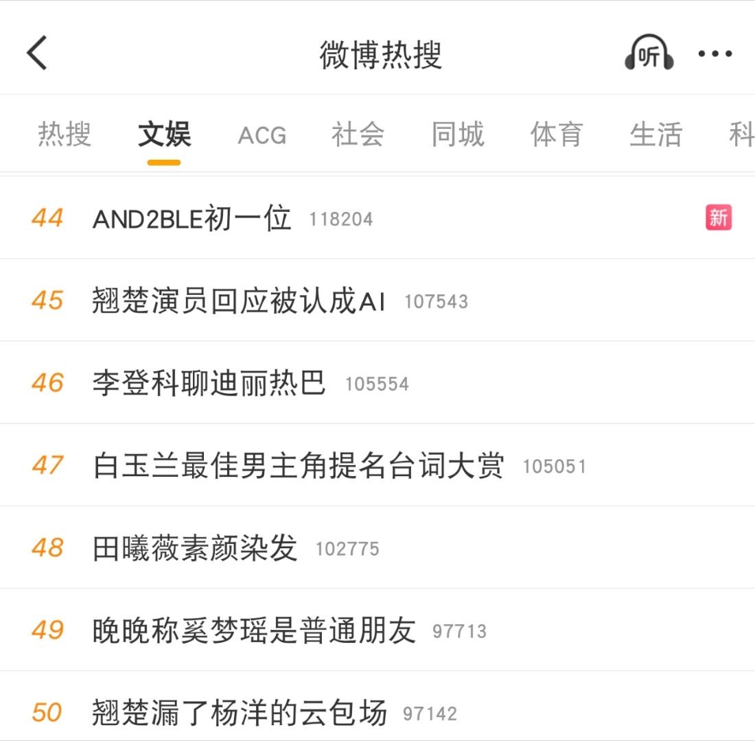 都来都来文娱榜44了 