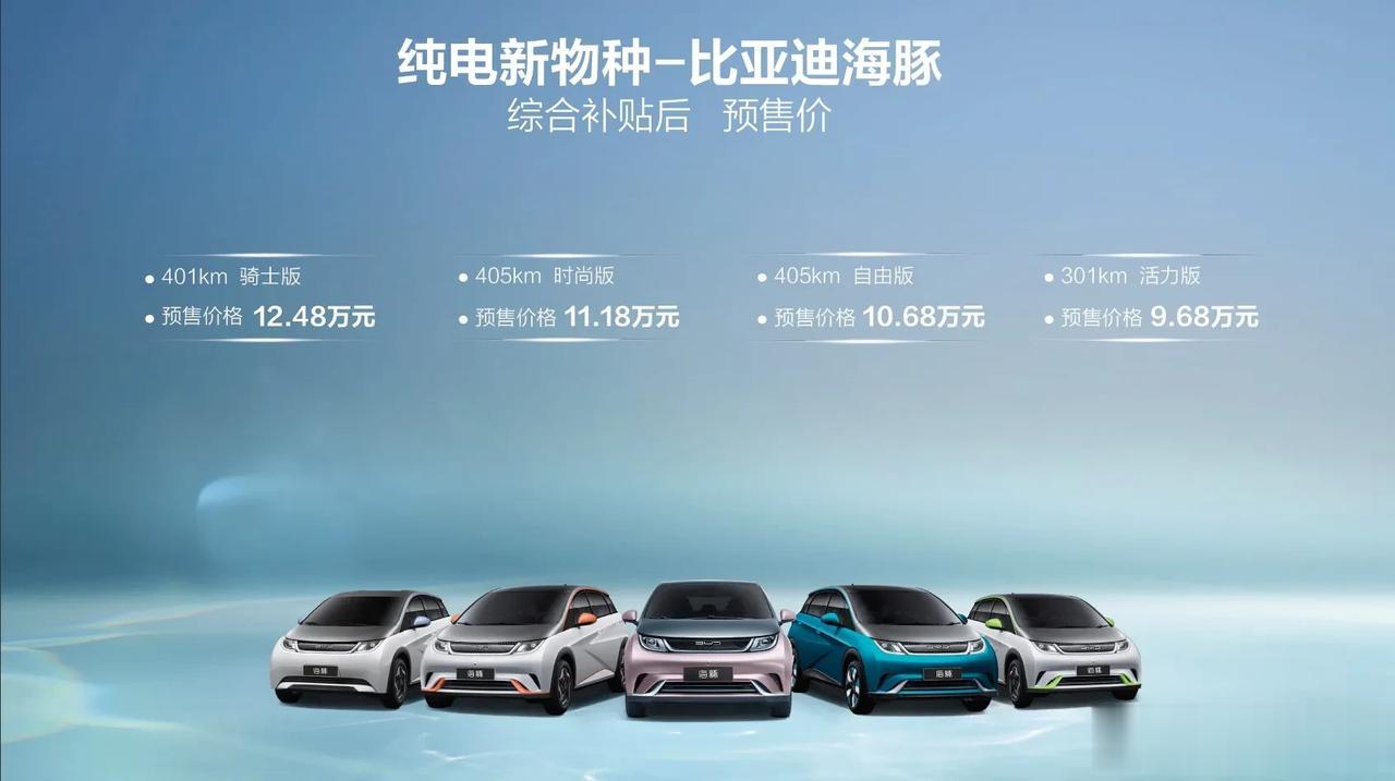 比亚迪海豚预售价格来啦～四款车型、预售价格区间：9.68万元-12.48万元。满