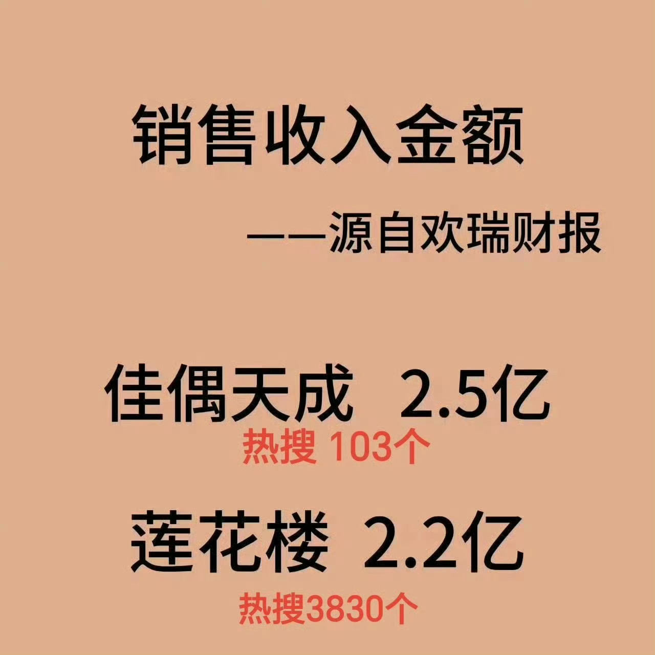 粉随正主这句话到哪里都适用！同样是看到财报，任嘉伦粉丝只会从专业角度分析财报摆数