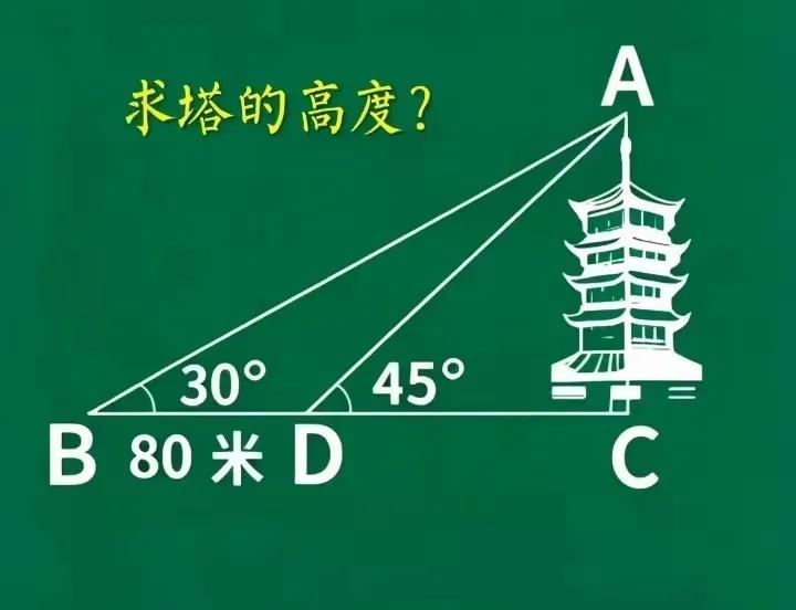 古人的智慧，原来是这样测出塔的高度的！古人利用太阳照射塔身，记下在两个时间塔的地