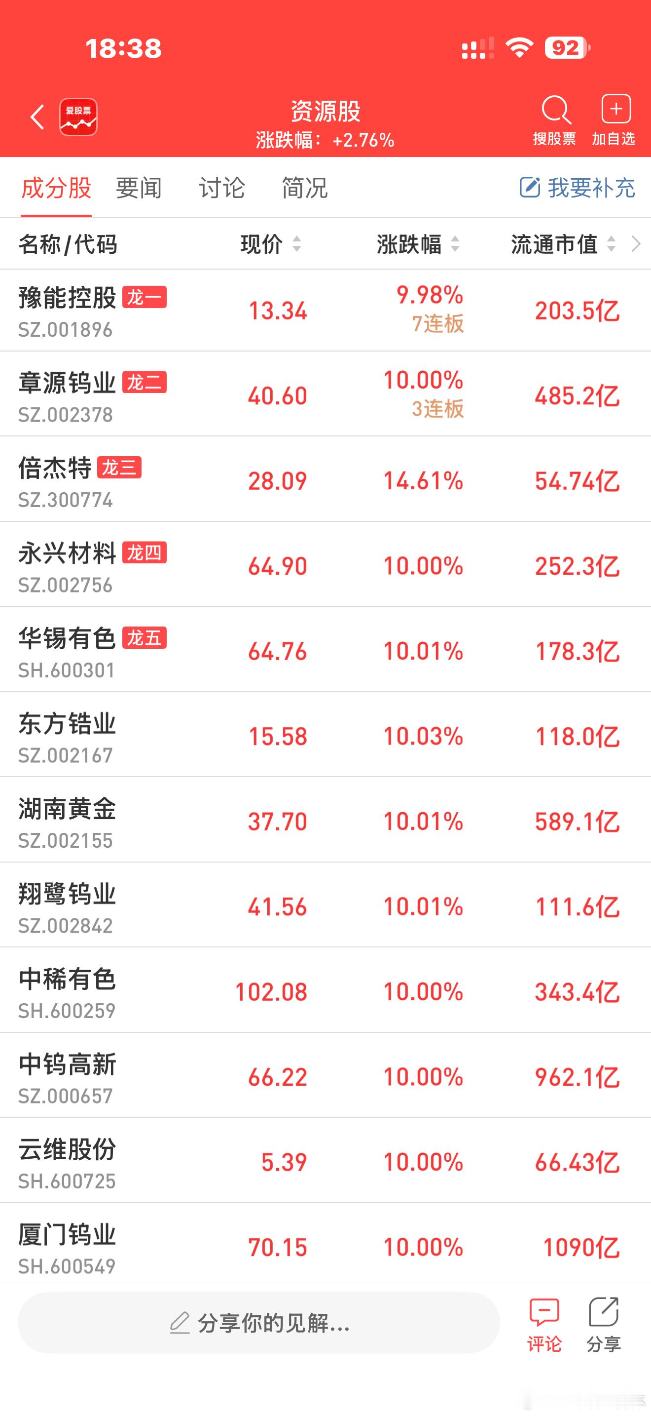 a股小金属资源股 2026年开年以来，钨矿市场迎来强势上涨行情。数据显示，黑钨精