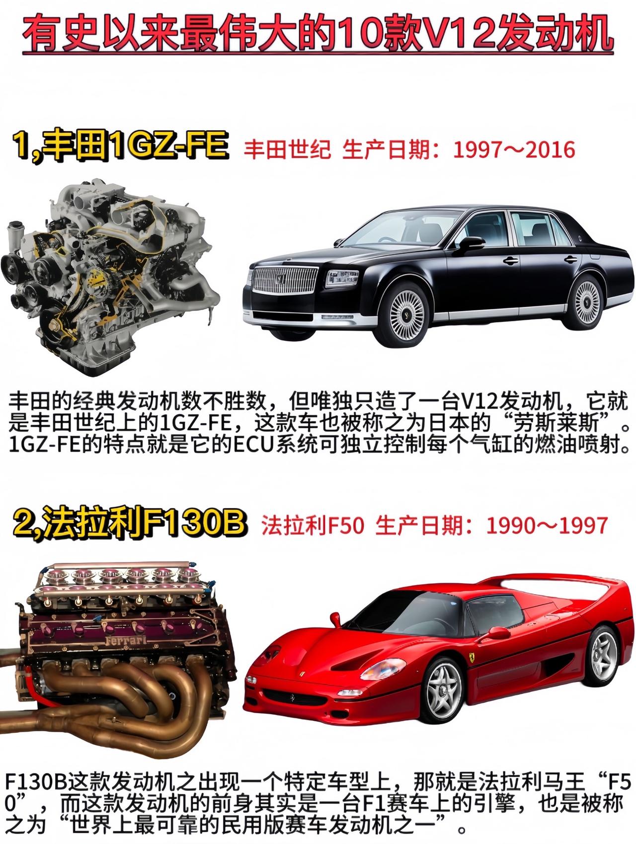 有史以来最伟大的十款V12发动机，你都知道吗？#汽车知识 #发动机