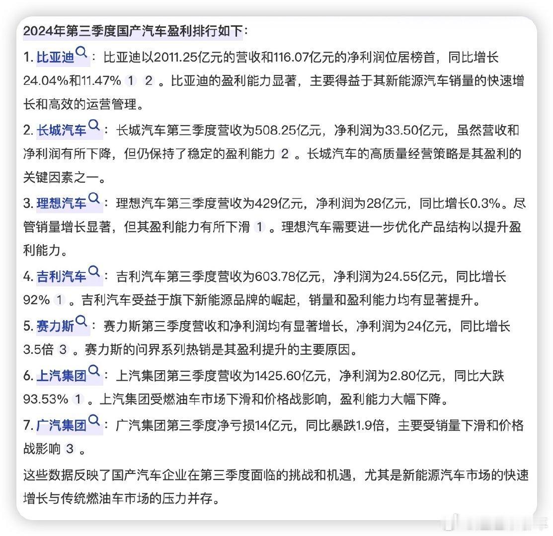 长城汽车前三季度净赚86亿元 长城汽车第三季度国内盈利第二梯队，而且净利润规模仅