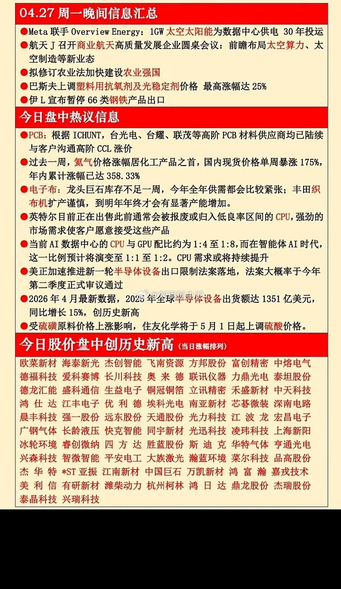 4.27晚间要闻盘点：多赛道迎重磅催化，核心方向全梳理4月27日晚间，市场多条重