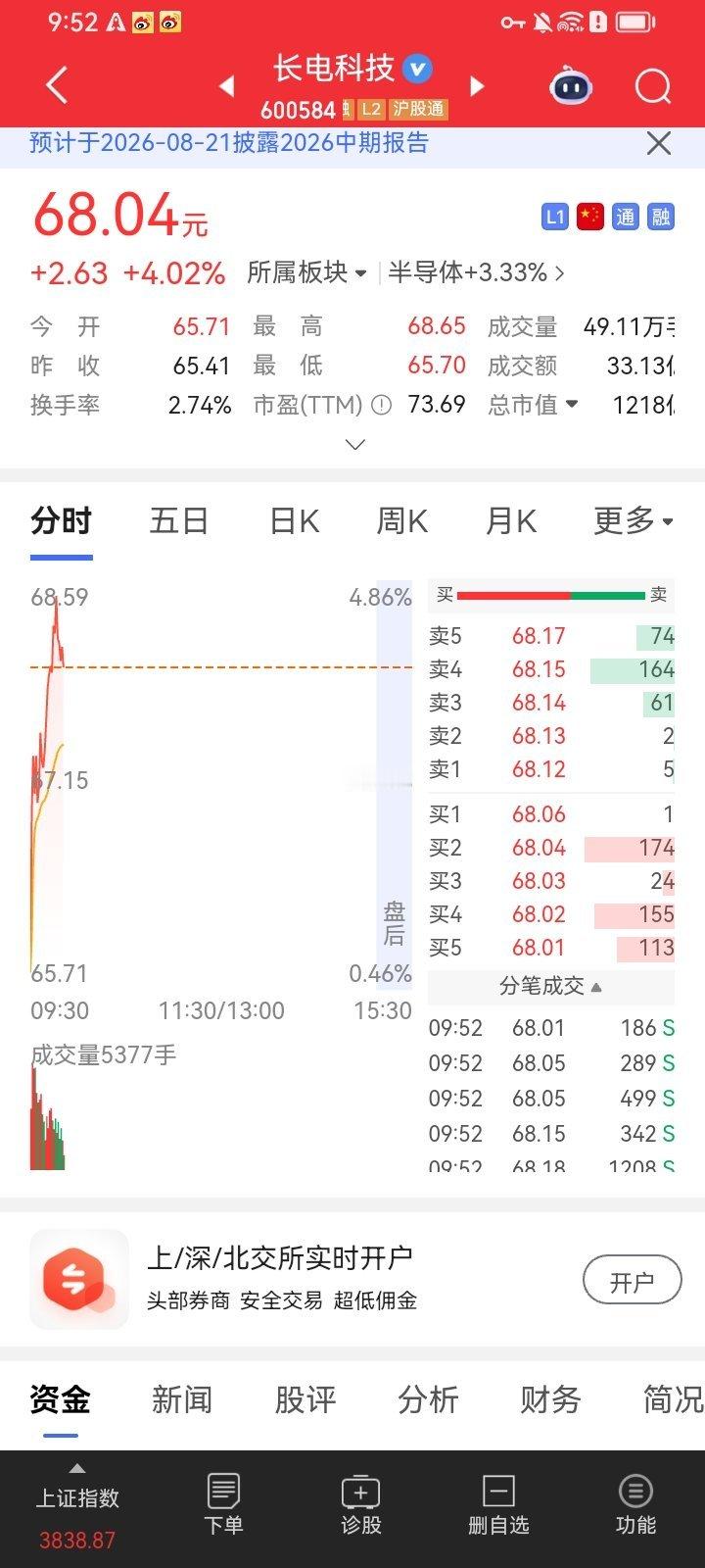 兄弟们，这张图非常，漂亮我已经上机了，懂的都懂 