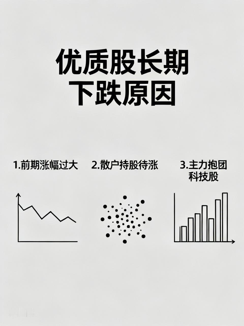 第一，原先股价超的过高，需要几年长期调整，业绩年年盈利不错，可能增长慢一些。
第